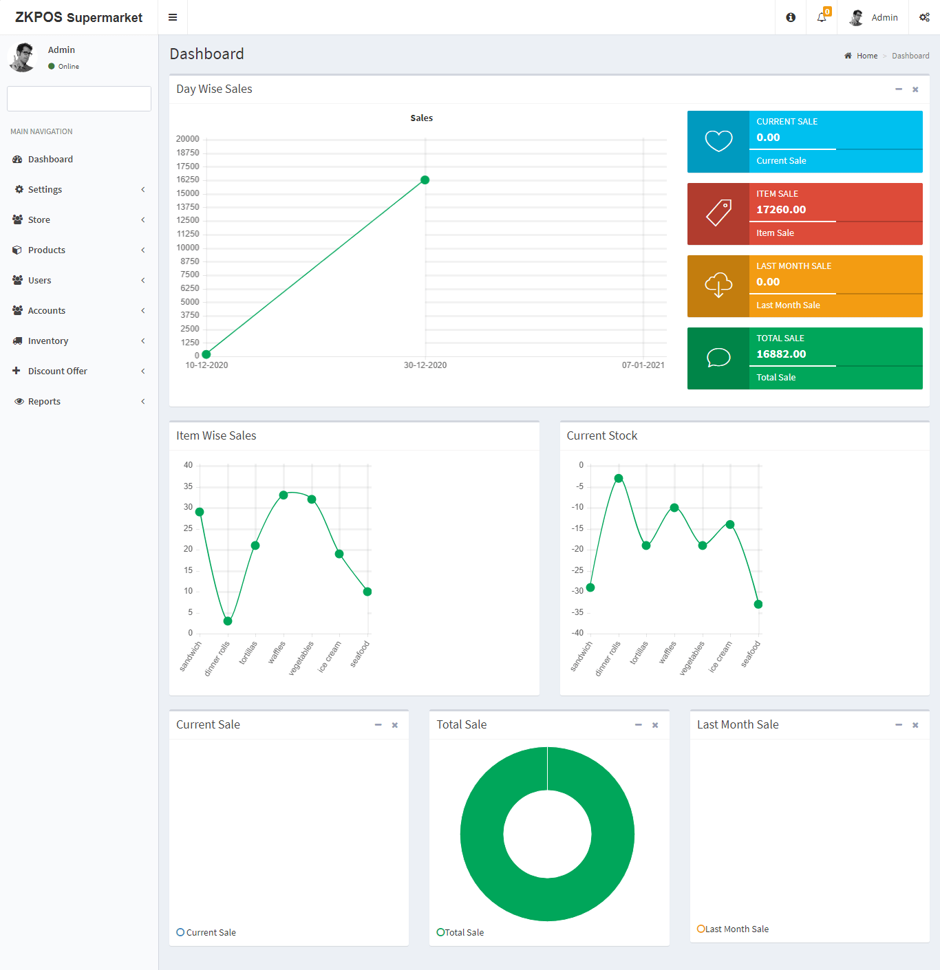 ZKTeco SECUREX 2018 ZKPos Web Dashboard